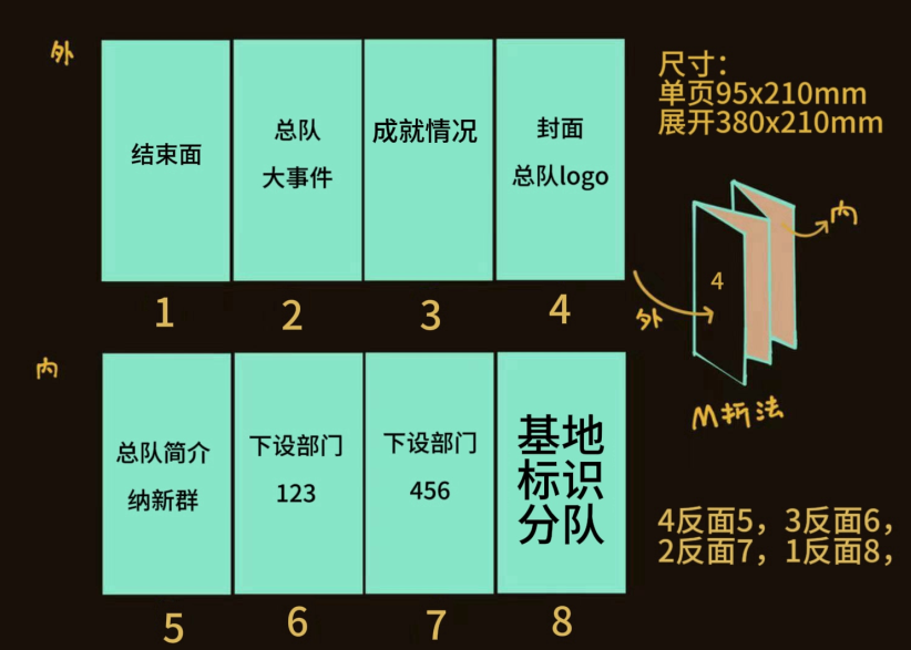 视觉设计 09
