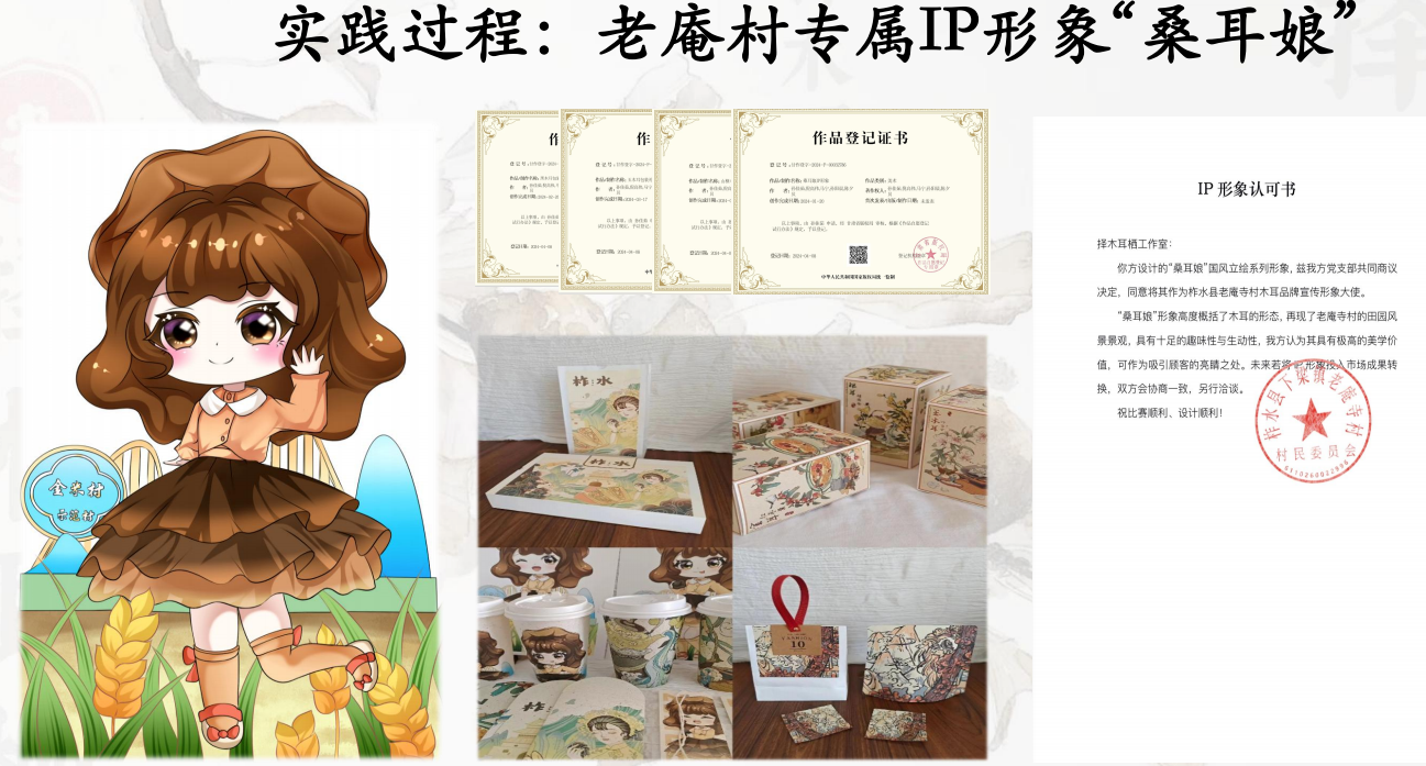 品牌 IP、文创产品与作品登记证书