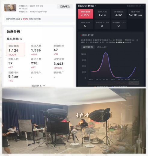 抖音直播间实景与数据