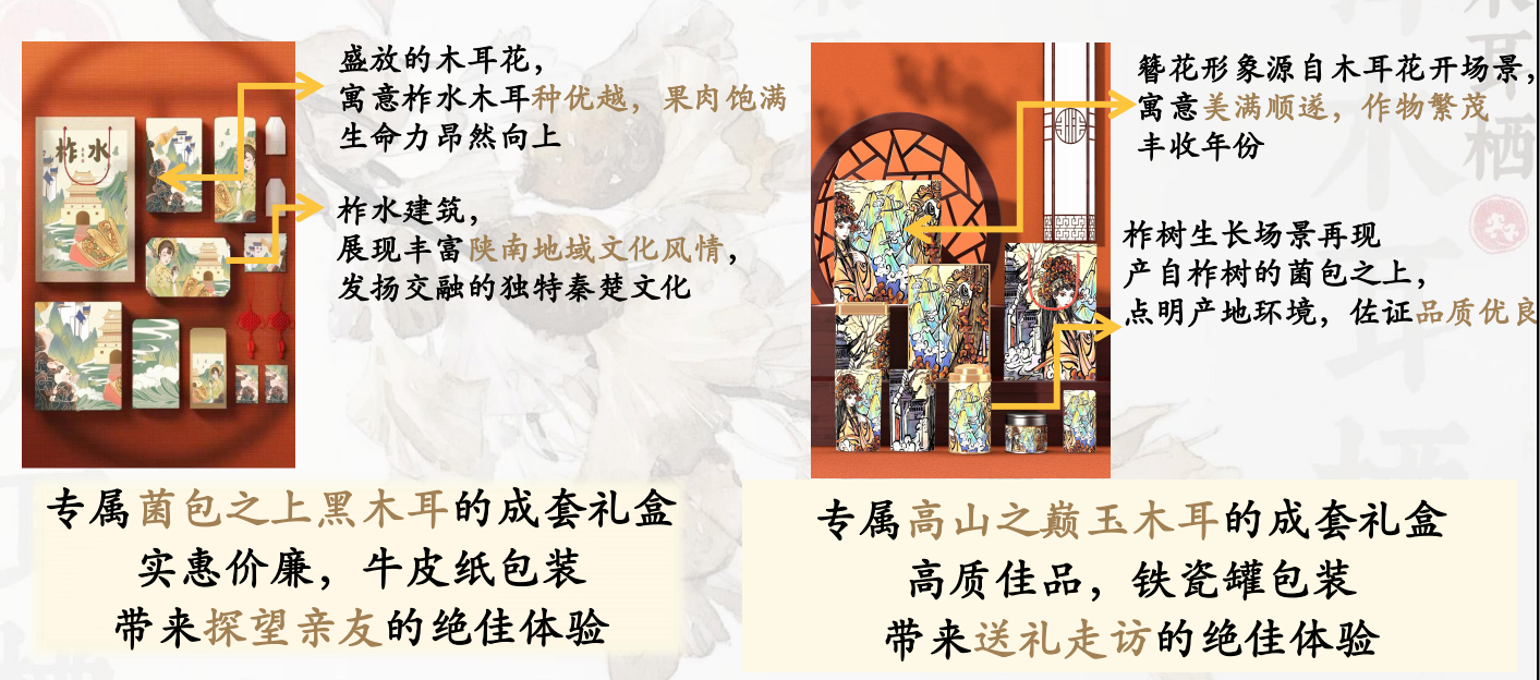 择木耳栖产品展示